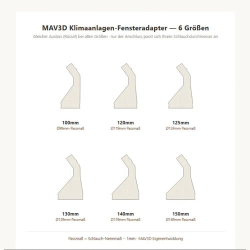 Abluft-Adapter für mobile Klimageräte an Kipp- und Dachfenster von MAV3D – Foto 2