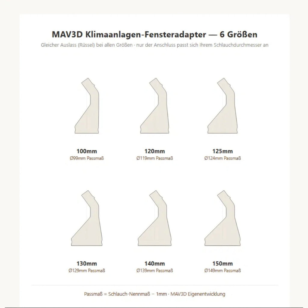 Abluft-Adapter für mobile Klimageräte – Ansicht 2