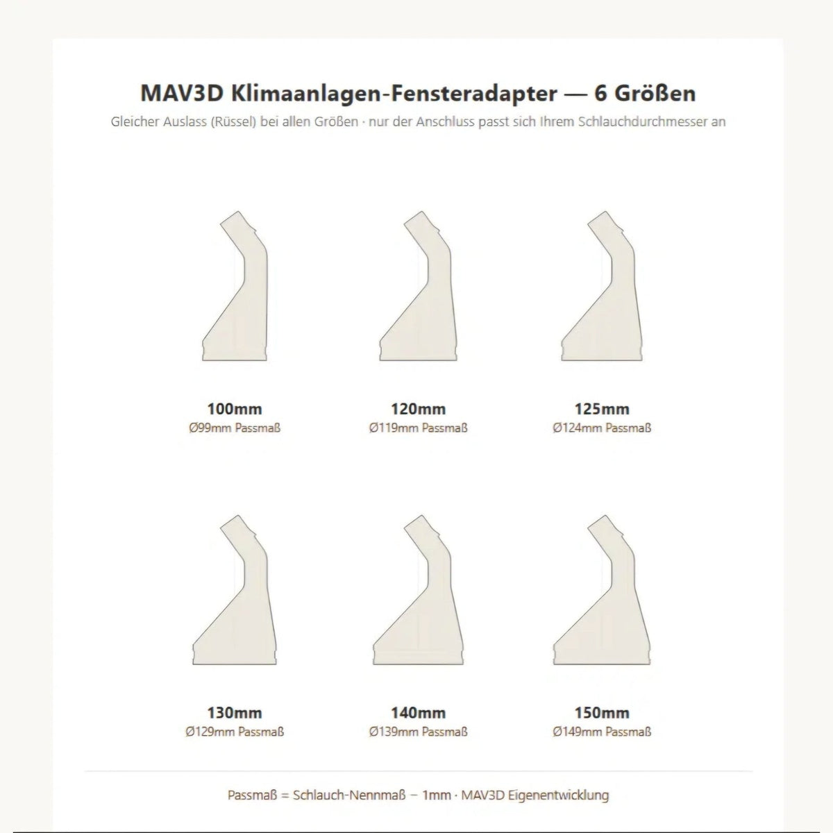 Abluft-Adapter für mobile Klimageräte – Ansicht 2